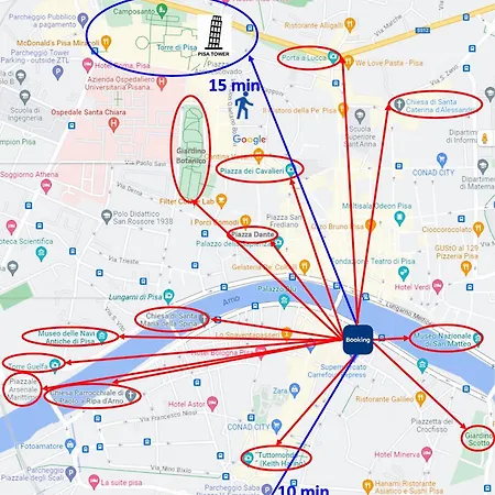 Apartmán Nel Centro Storico Di *